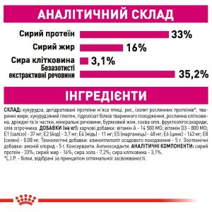 Сухий корм для котів Royal Canin Exigent Savour, 4 кг