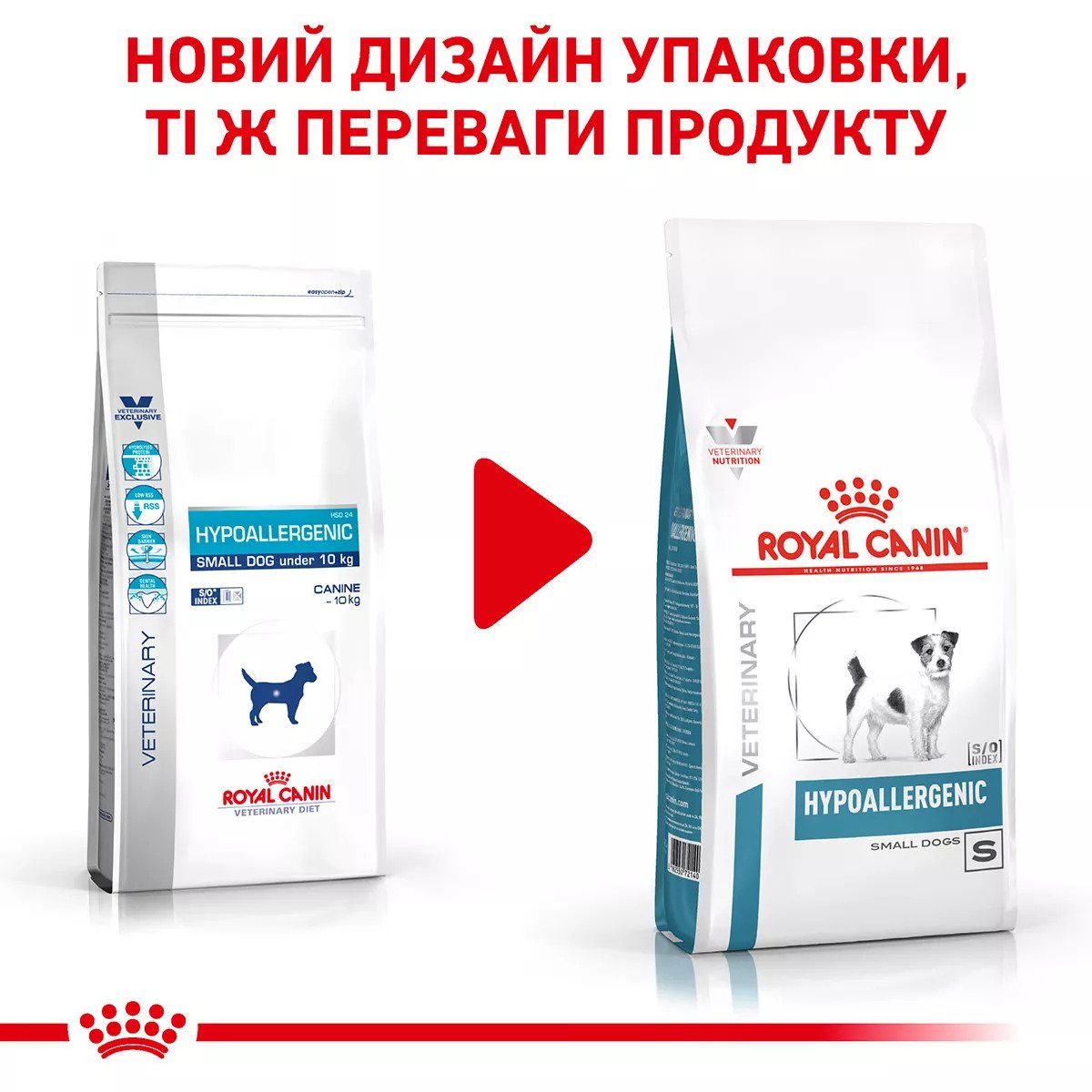 Сухий корм для собак малих порід Royal Canin Hypoallergenic Small Dog, 1 кг