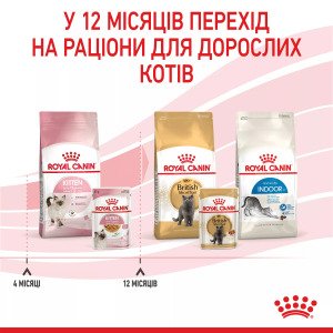 Вологий корм для кошенят Royal Canin Kitten Instinctive In Jelly, 85 г