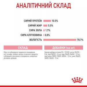 Вологий корм для кошенят Royal Canin Mother & Babycat Ultra Soft Mousse, 195 г