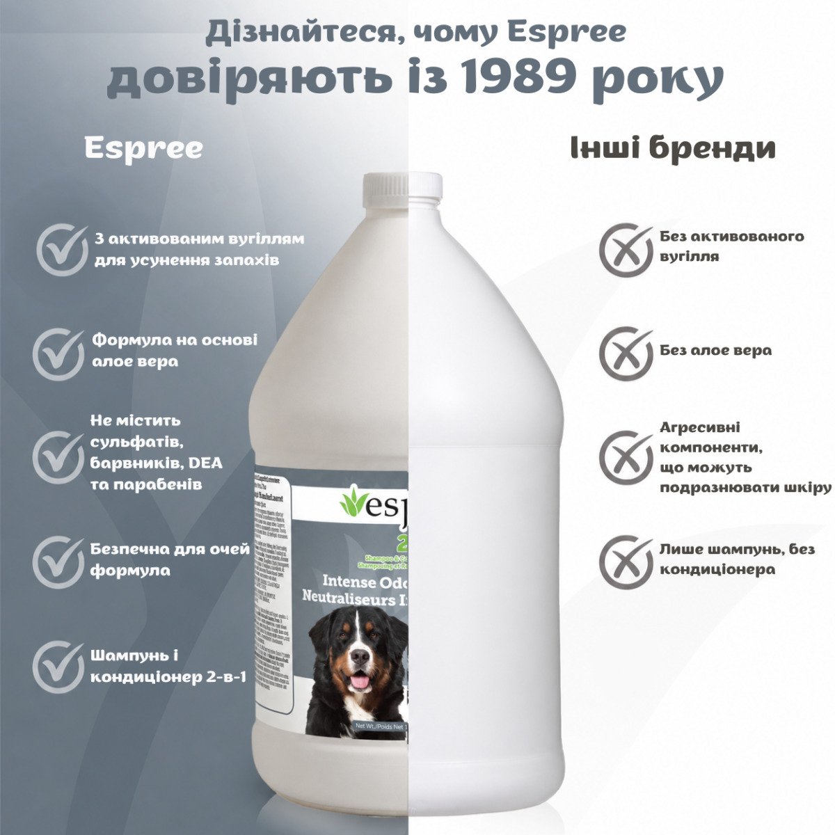 ESPREE Intense Charcoal Odor Neutralizer Tearless Dog Sh&Cond 2in1 3,79л