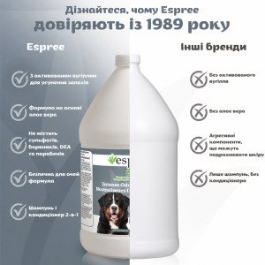 ESPREE Intense Charcoal Odor Neutralizer Tearless Dog Sh&Cond 2in1 3,79л