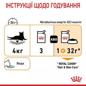 Вологий корм для котів Royal Canin HAIR & SKIN CARE In Jelly, 85 г