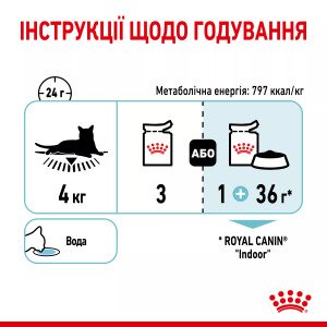Вологий корм для котів Royal Canin Sensory Feel Morsels In Jelly, 85 г