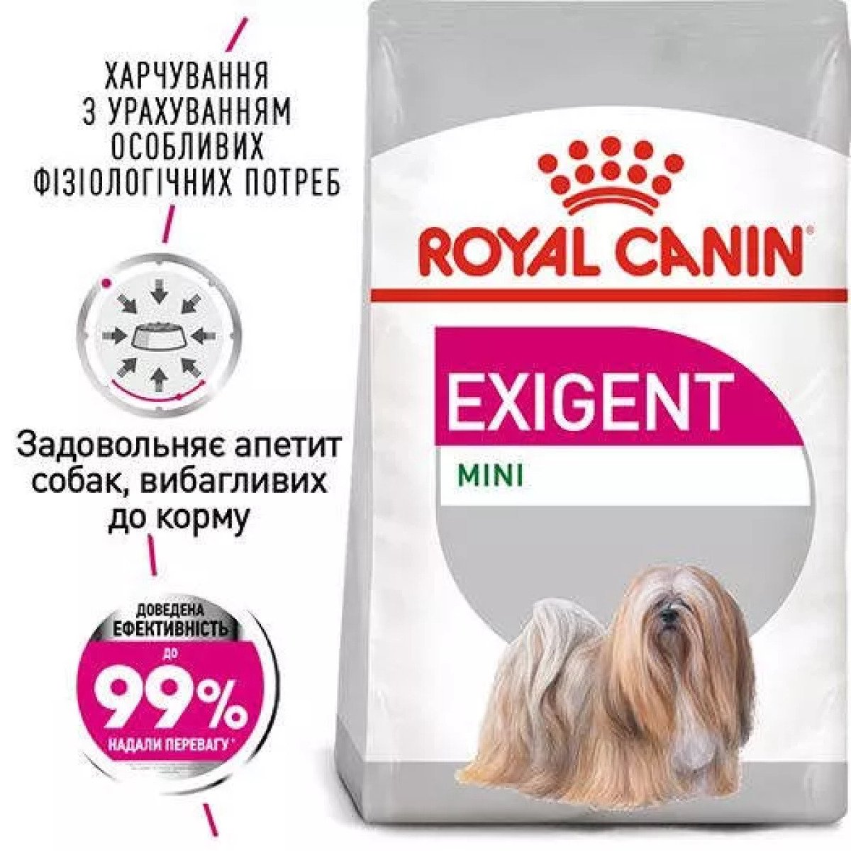 Сухий корм для собак малих порід Royal Canin Mini Exigent, 3 кг
