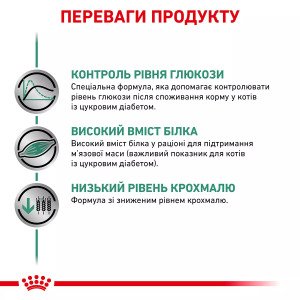 Сухий корм для котів Royal Canin Diabetic Cat, 85 г