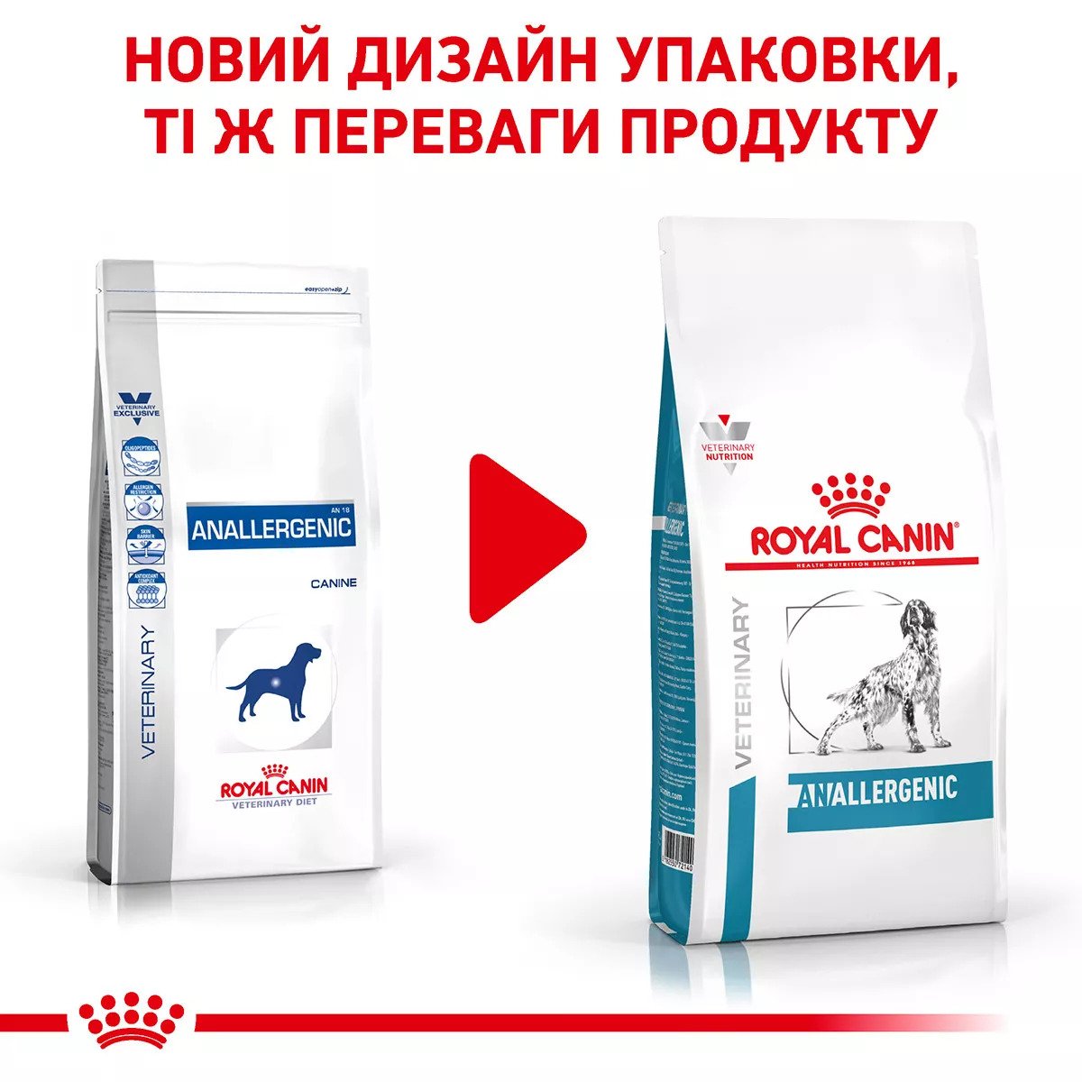 Сухий корм для собак Royal Canin Anallergenic Dog, 8 кг
