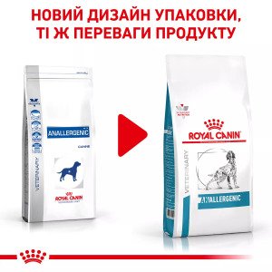 Сухий корм для собак Royal Canin Anallergenic Dog, 8 кг