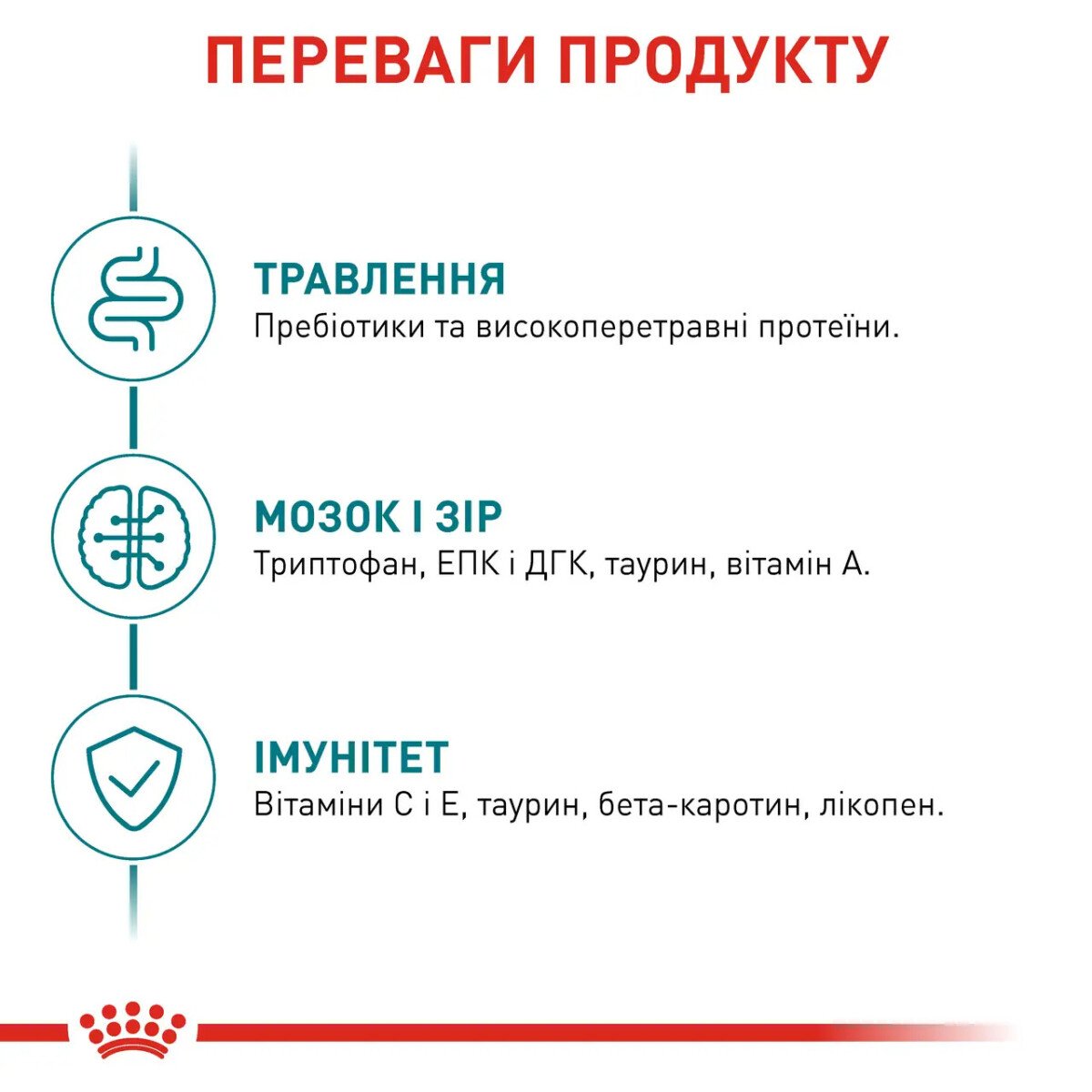 Сухий корм для стерилізованих котів Royal Canin Ageing 11+ Sterilised, 2 кг