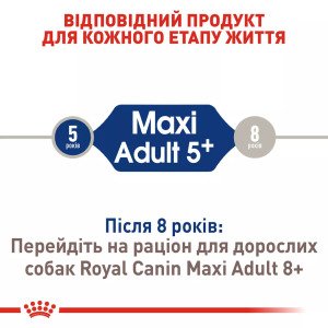 Сухий корм для собак великих порід Royal Canin Maxi Adult 5+, 15 кг
