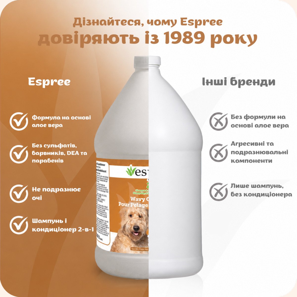 ESPREE Wavy Curly Coat Dog Shampoo&Conditioner 2in1 3,79л