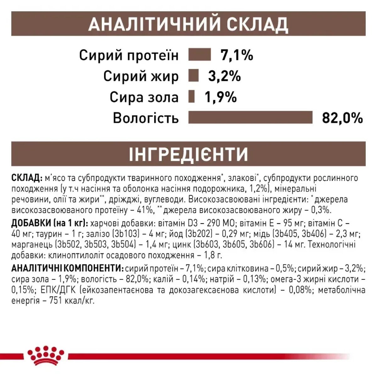 Вологий корм для котів Royal Canin Fibre Response Gastrointestinal, 85 г