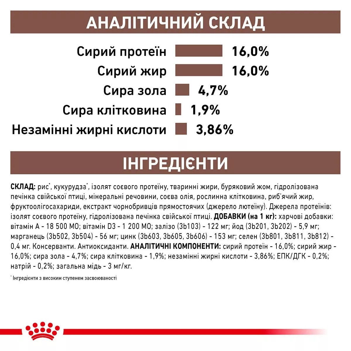 Сухий корм для собак Royal Canin Hepatic Dog, 7 кг