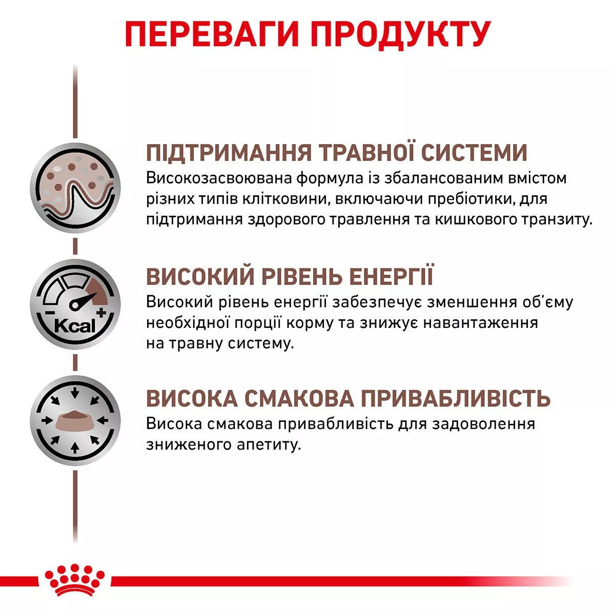 Вологий корм для собак Royal Canin Gastro Intestinal Canine Cans, 400 г