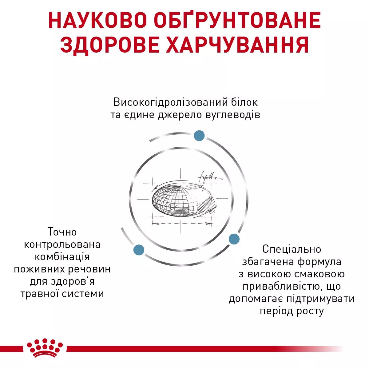 Сухий корм для цуценят Royal Canin Hypoallergenic Puppy, 3.5 кг