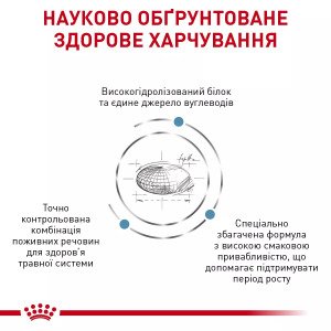 Сухий корм для цуценят Royal Canin Hypoallergenic Puppy, 3.5 кг