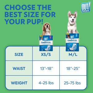 Одноразові гігієнічні підгузки-пояси для собак (кобелів) OUT! PetCare Comfort-Dri Male Wraps XS/S, 12 шт.