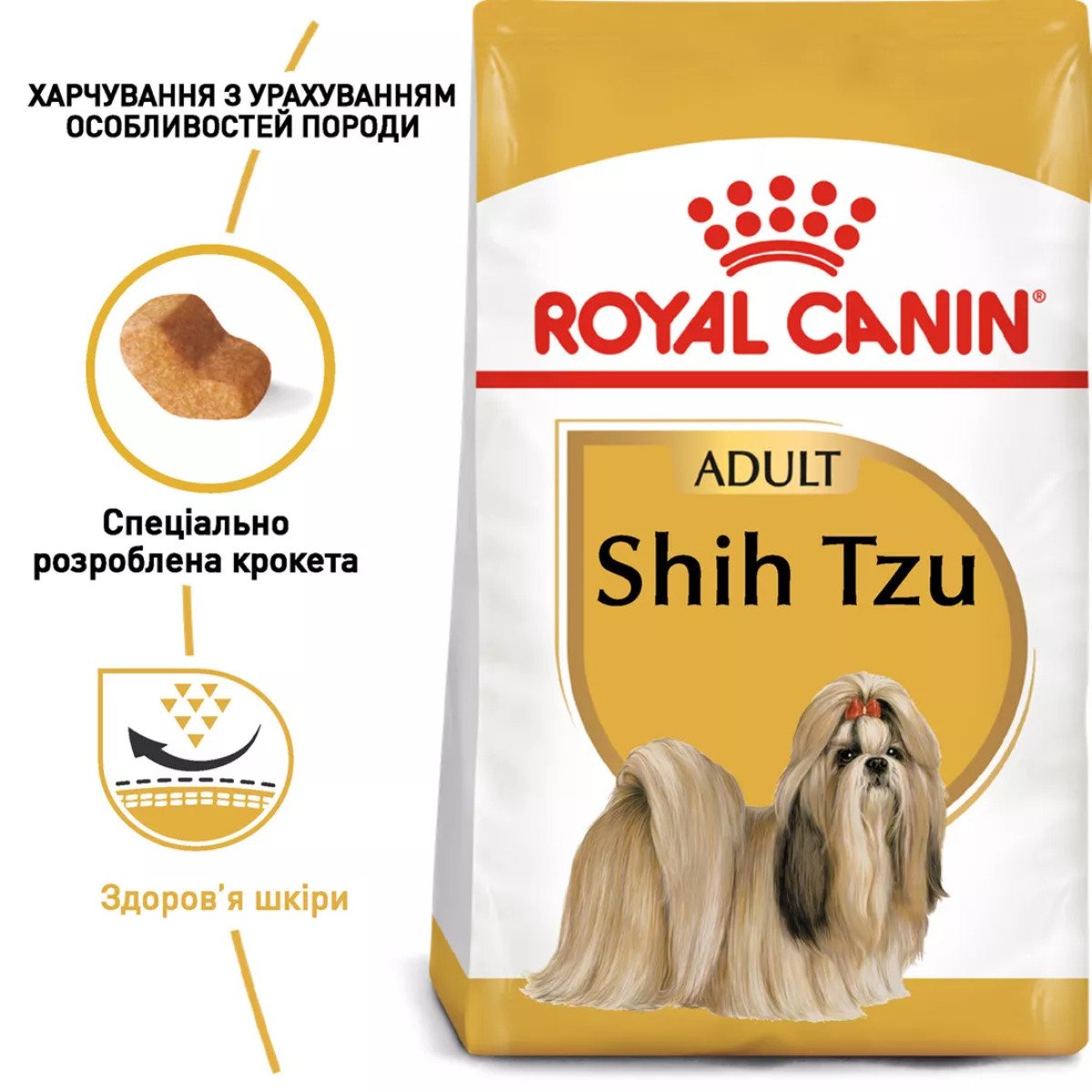 Сухий корм для собак малих порід Royal Canin Shih Tzu Adult, 1.5 кг
