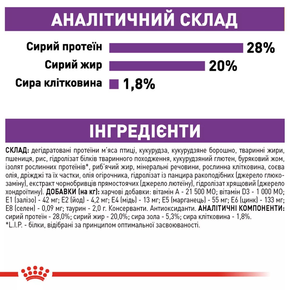 Сухий корм для собак гігантських порід Royal Canin Giant Adult, 15 кг