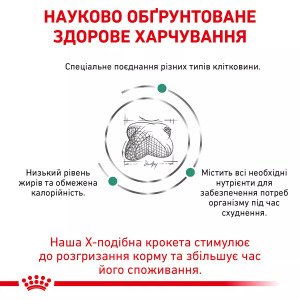 Сухий корм для собак Royal Canin Satiety Weight Management Canine, 12 кг