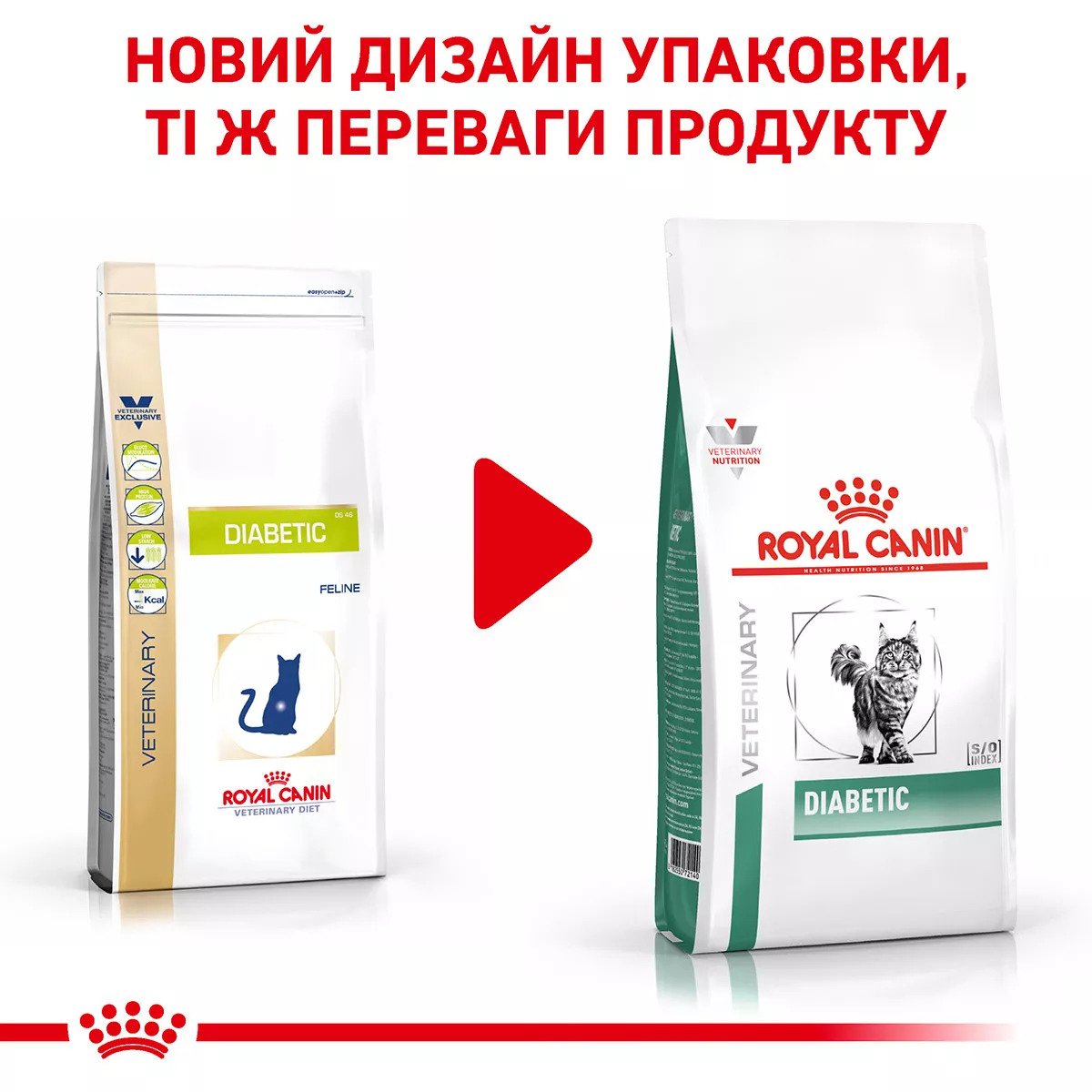 Сухий корм для котів Royal Canin Diabetic Cat, 1.5 кг