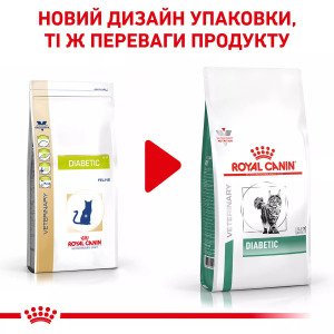 Сухий корм для котів Royal Canin Diabetic Cat, 1.5 кг