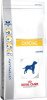 Сухий корм для собак Royal Canin Cardiac Canine, 2 кг