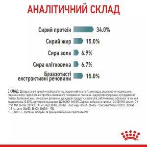 Сухий корм для котів Royal Canin Hairball Care, 10 кг