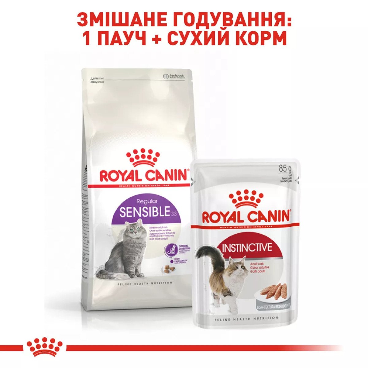 Сухий корм для котів Royal Canin Sensible 33, 10 кг
