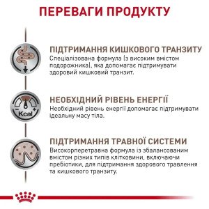 Вологий корм для котів Royal Canin Fibre Response Gastrointestinal, 85 г