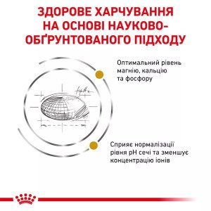 Сухий корм для котів Royal Canin Urinary S/O Cat Pouches, 85 г