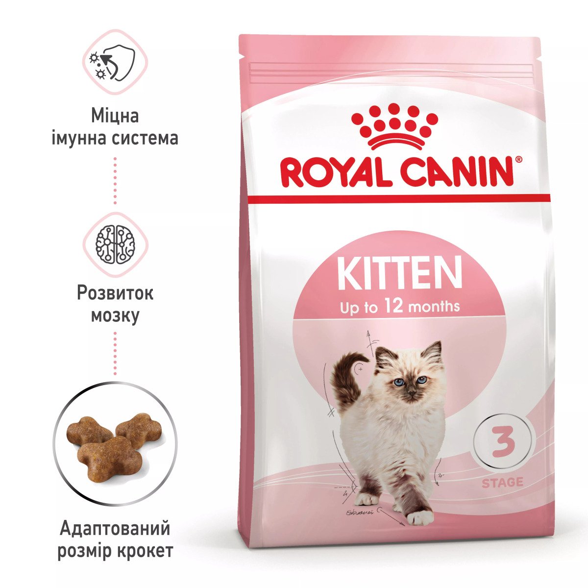 Сухий корм для кошенят Royal Canin Kitten, 4 кг