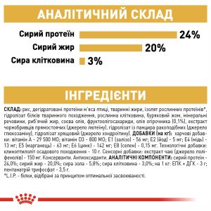 Сухий корм для собак малих порід Royal Canin Shih Tzu Adult, 1.5 кг