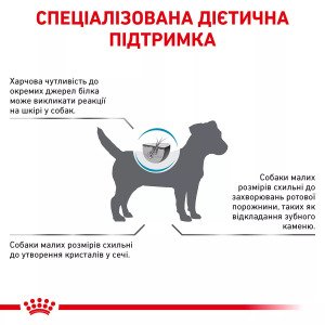 Сухий корм для собак малих порід Royal Canin Hypoallergenic Small Dog, 1 кг