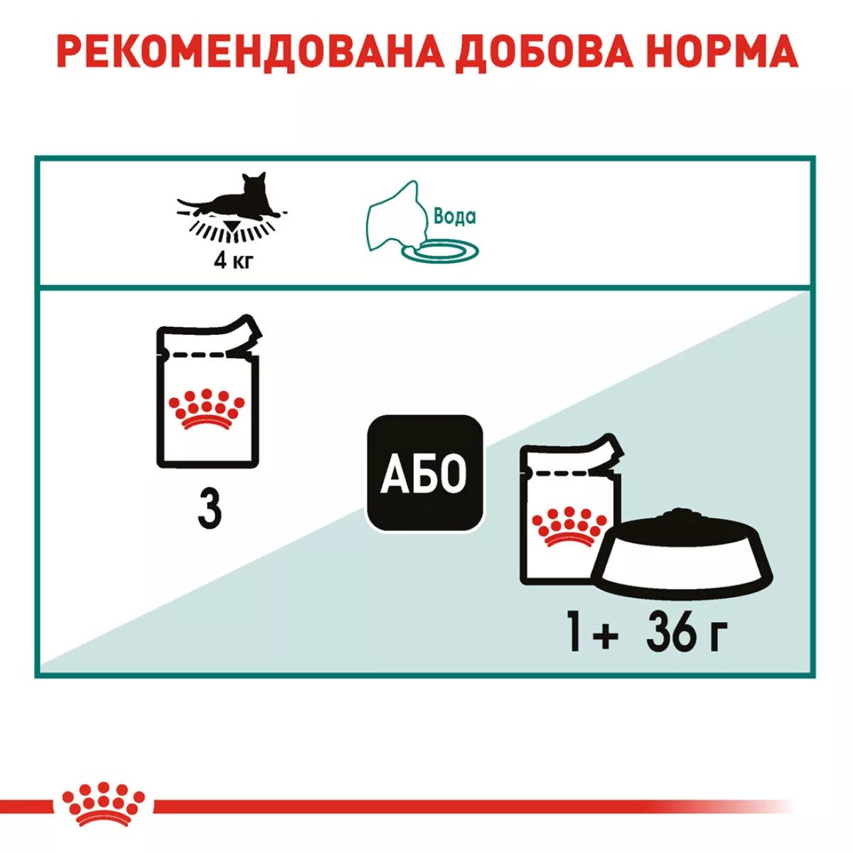 Вологий корм для котів Royal Canin Instinctive +7, 85 г