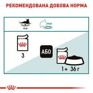 Вологий корм для котів Royal Canin Instinctive +7, 85 г