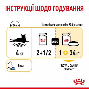 Вологий корм для котів Royal Canin Sensory Taste Chunks In Jelly, 85 г