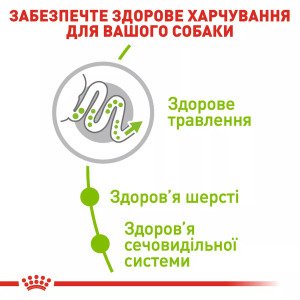Сухий корм для собак малих порід Royal Canin Xsmall Adult, 1.5 кг