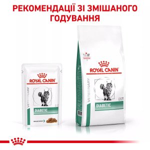 Сухий корм для котів Royal Canin Diabetic Cat, 85 г