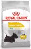 Сухий корм для собак малих порід Royal Canin Mini Dermacomfort, 3 кг