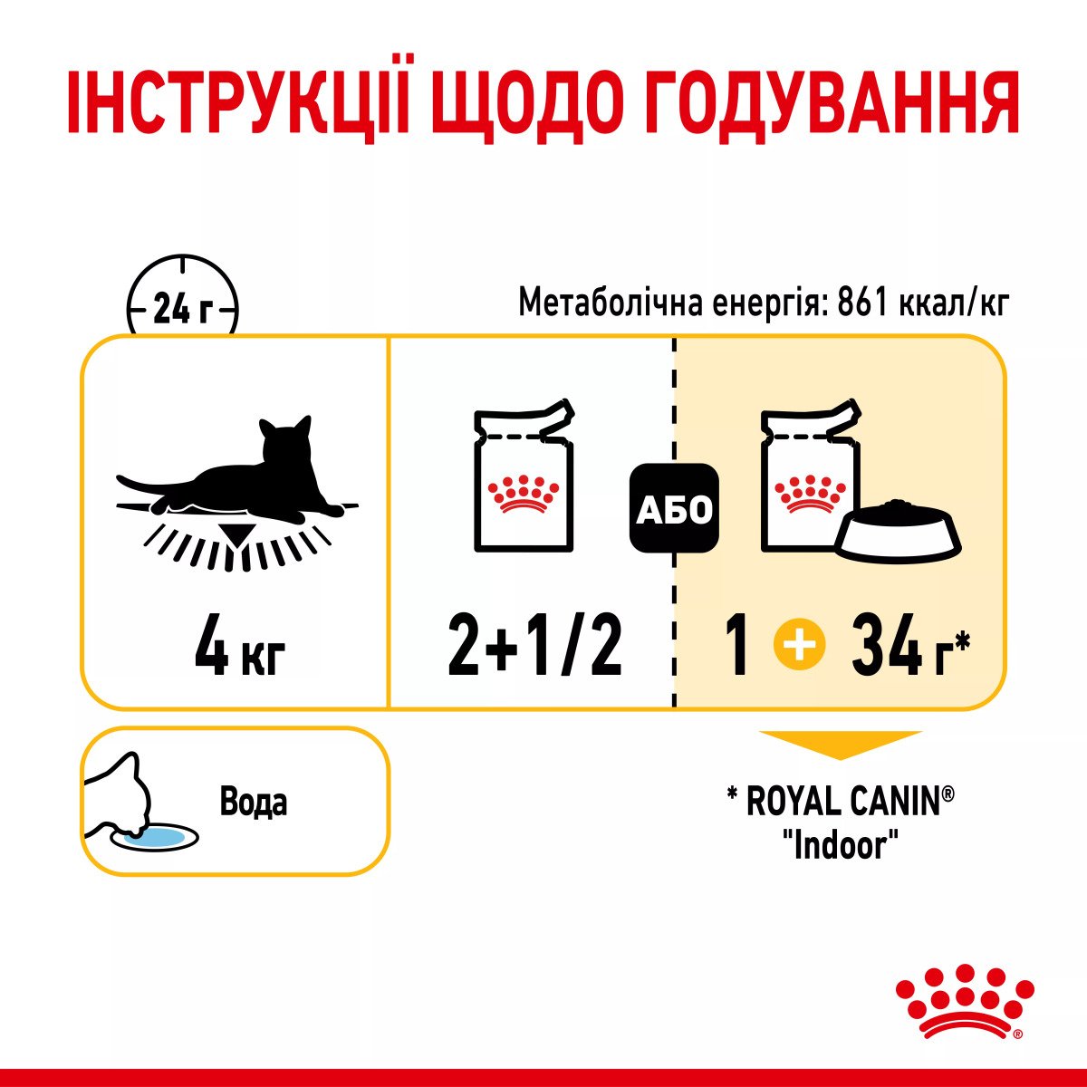 Вологий корм для котів Royal Canin Sensory Taste Chunks In Gravy, 85 г