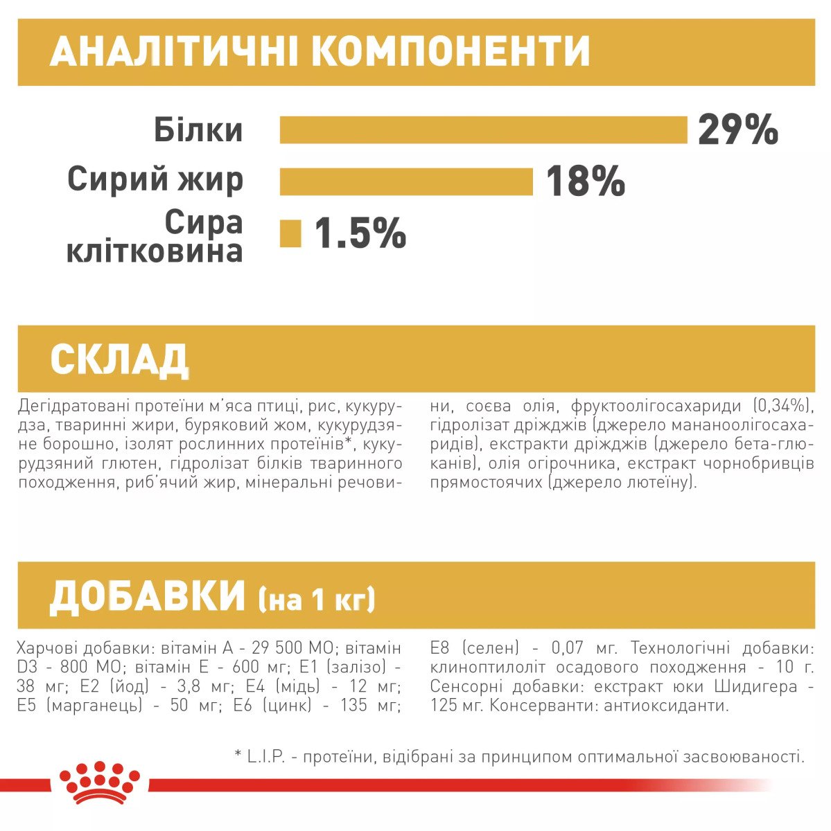 Сухий корм для цуценят мініатюрних порід Royal Canin Pug Puppy, 1.5 кг