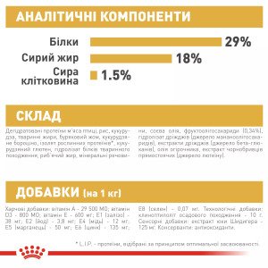 Сухий корм для цуценят мініатюрних порід Royal Canin Pug Puppy, 1.5 кг