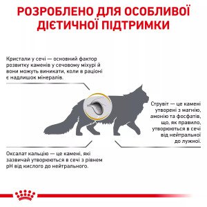 Сухий корм для котів Royal Canin Urinary S/O Cat, 1.5 кг