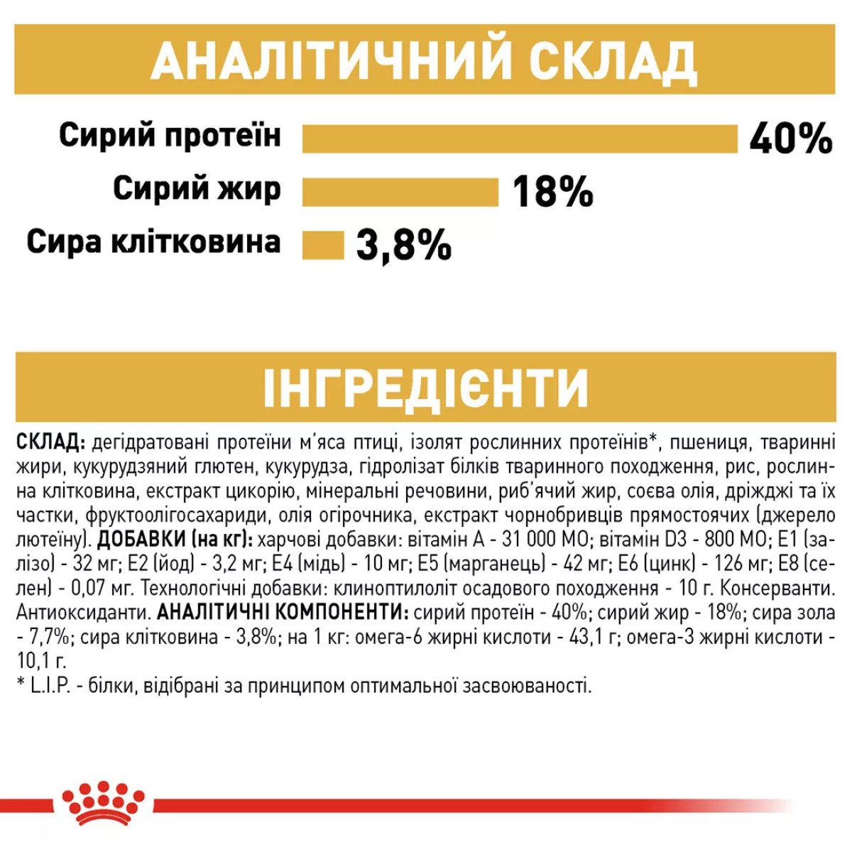 Сухий корм для котів Royal Canin Bengal Adult, 2 кг
