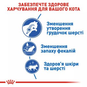 Сухий корм для котів Royal Canin Indoor Longhair, 2 кг