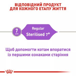 Сухий корм для стерилізованих котів Royal Canin Sterilised 7+, акційна упаковка 10 кг (8 кг + 2 кг у подарунок)
