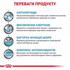 Сухий корм для собак Royal Canin Anallergenic Dog, 8 кг