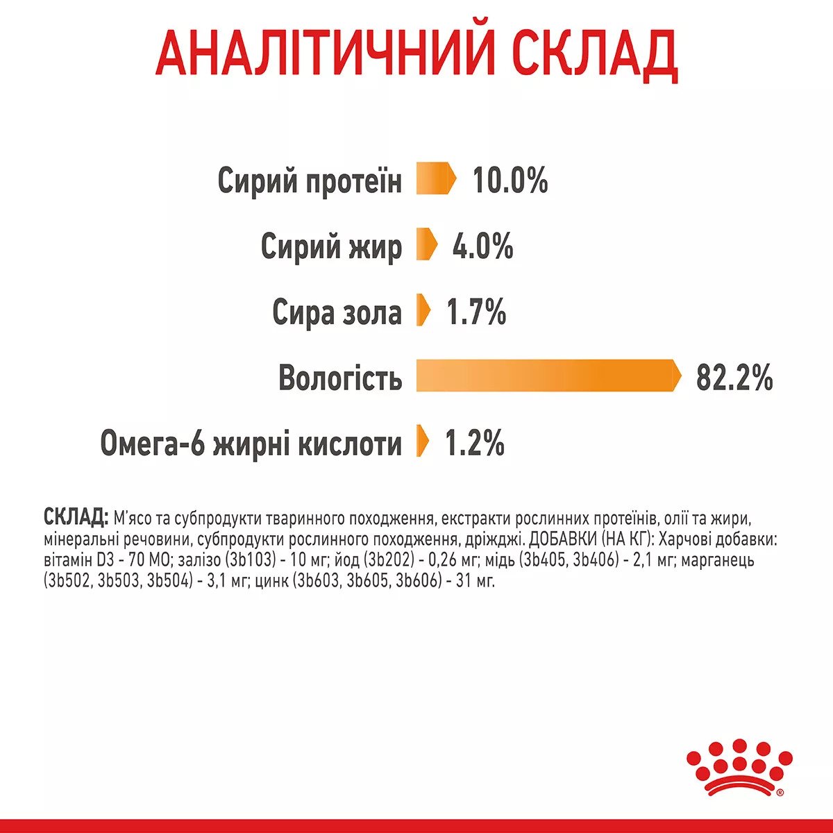 Вологий корм для котів Royal Canin HAIR & SKIN CARE In Jelly, 85 г