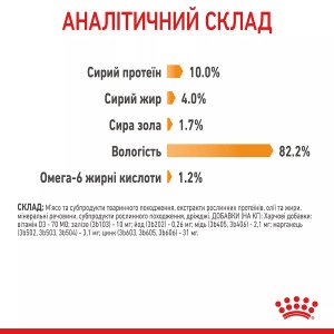 Вологий корм для котів Royal Canin HAIR & SKIN CARE In Jelly, 85 г